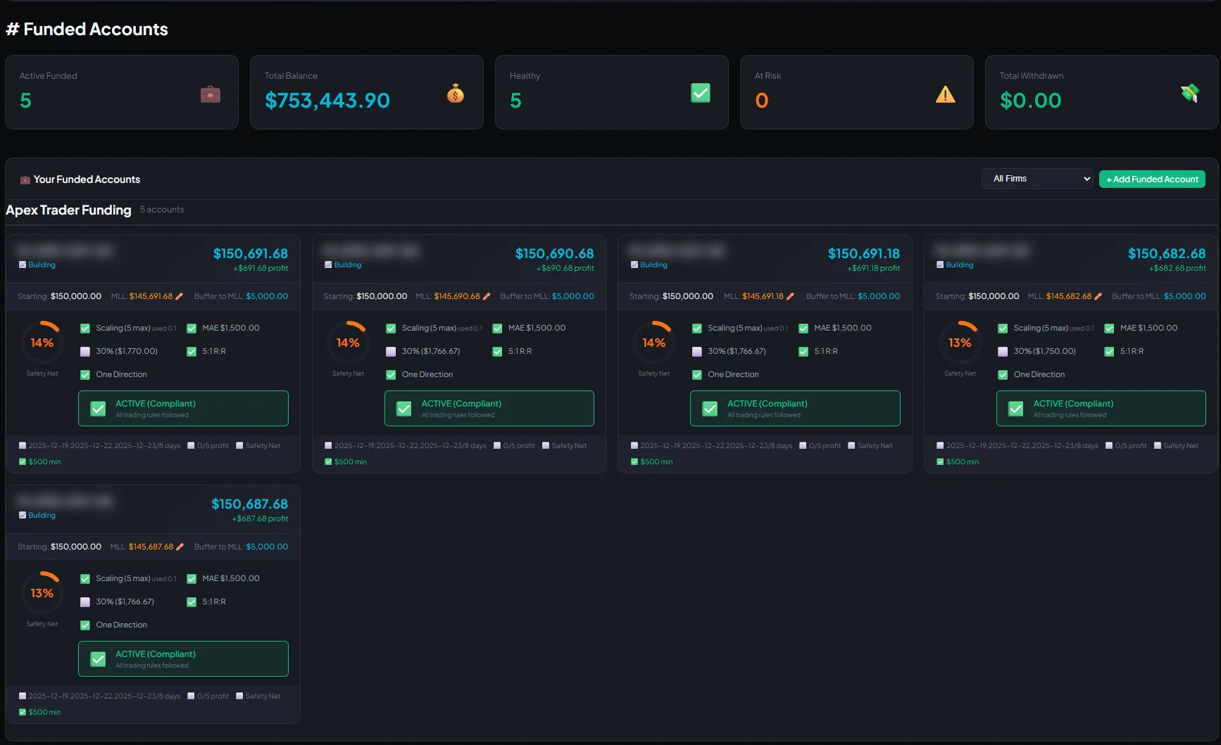 Funded Account Tracking