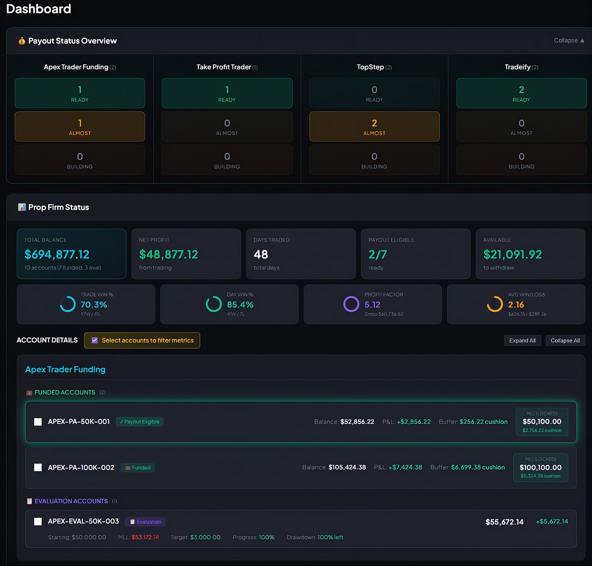 Prop Account Dashboard